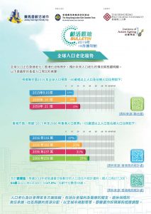 Kwun Tong Age-friendly Bulletin (齡活觀塘 Bulletin)