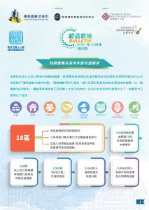 Kwun Tong Age-friendly Bulletin 2021 (齡活觀塘 Bulletin 2021)