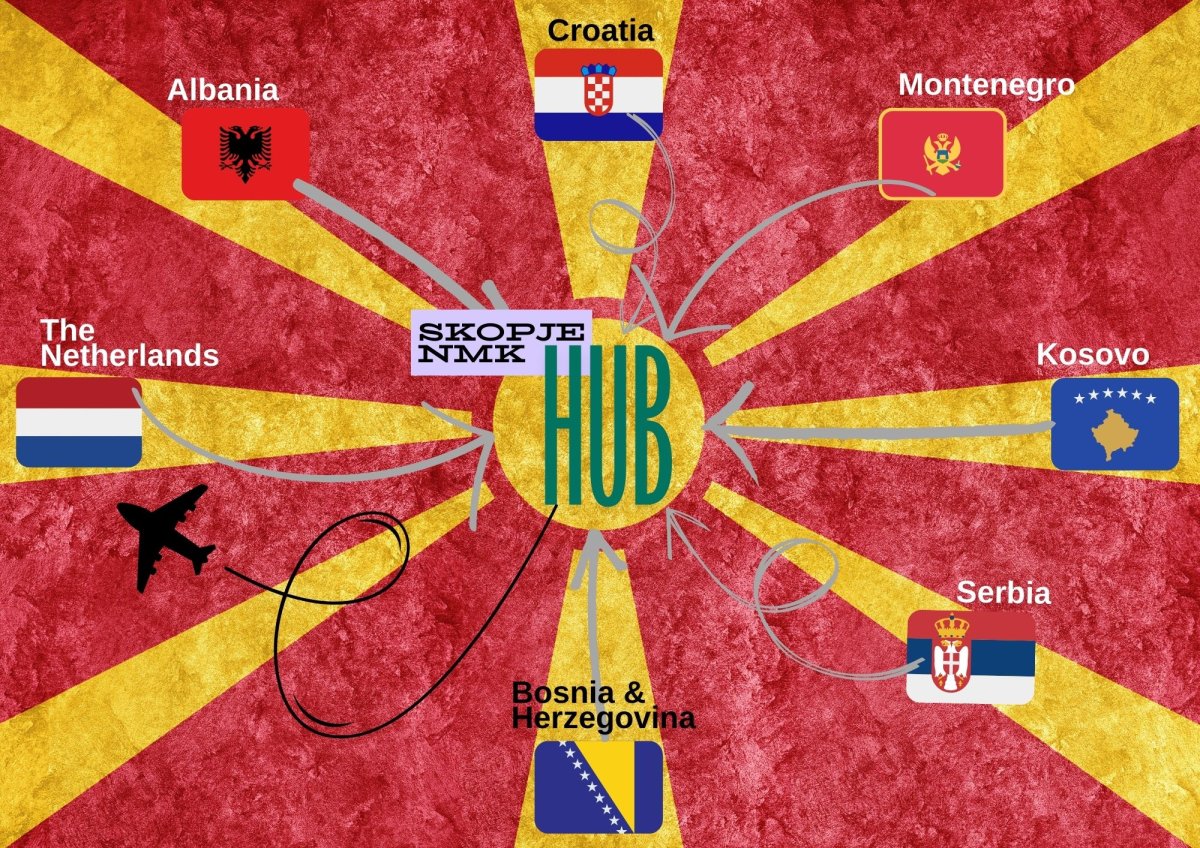 An illustration of the Age-friendly Balkans Connected Network, linking the flags of network members