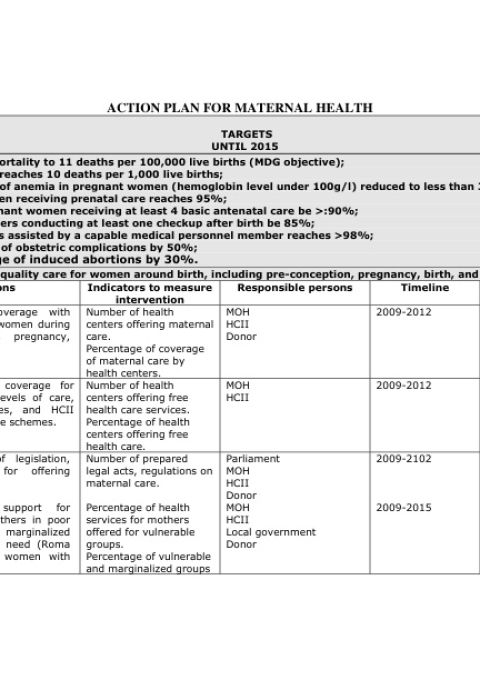 ALB_Albania_Action-plan-for-Maternal-Health_2009-2015.pdf