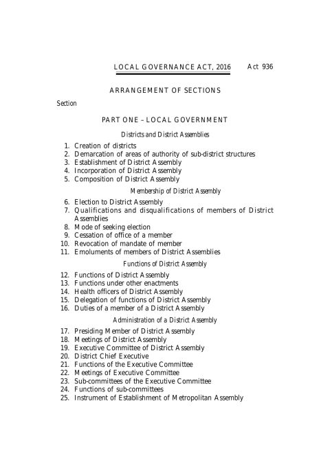 Local Governance Act, 2016 Act 936
