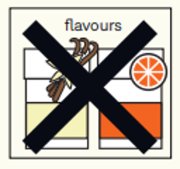 Ban on flavourings