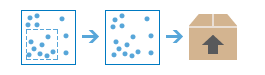 Extract Data workflow diagram