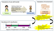 IR_Univ_Hyogo_ICF_final_en 