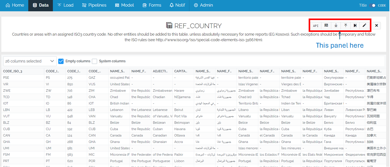 Image showing the data view page for REF_COUNTRY and the location of the Edit Data Action Panel in the top right