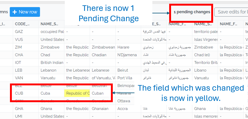 Image showing the Data Edit Grid. The record for Cuba shows the change made in yellow. There is a box around the Pending Changes which now shows 1 Pending change