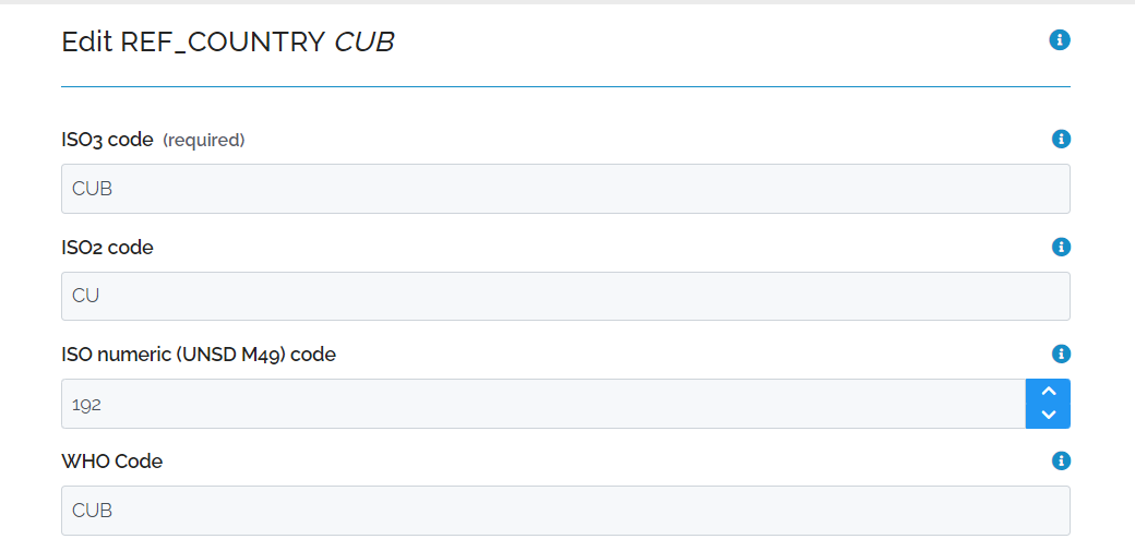 Image showing the top of the Data Edit Form for Cuba 