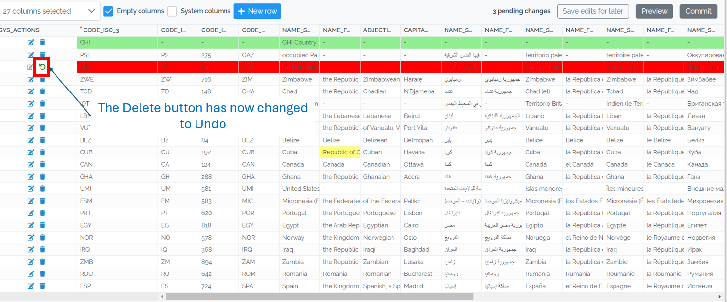 Image showing the Data Edit Grid with the record for VIR in read and showing that the dustbin icon has changed to an Undo icon for the record "VIR" 