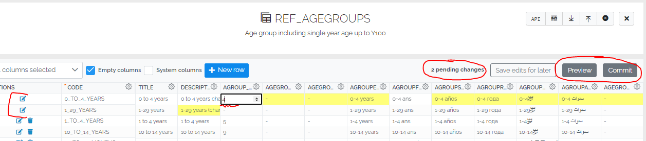 Image showing the Data Edit page with the number of pending changes, the "Preview" and the "Commit" button circled.