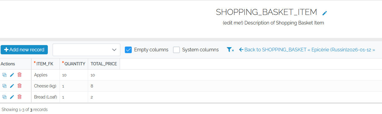 Image showing the Shopping Basket Item form data page