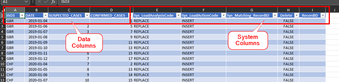 export staged data