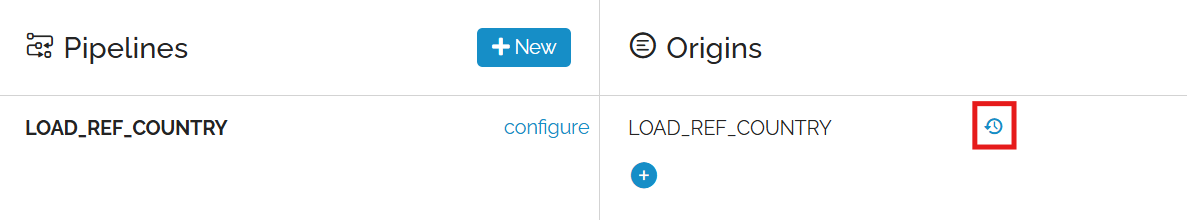 Image showing the origin on the pipeline page with the scheduling icon