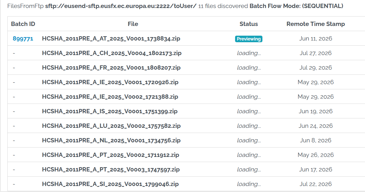 pipeline chain files from zip