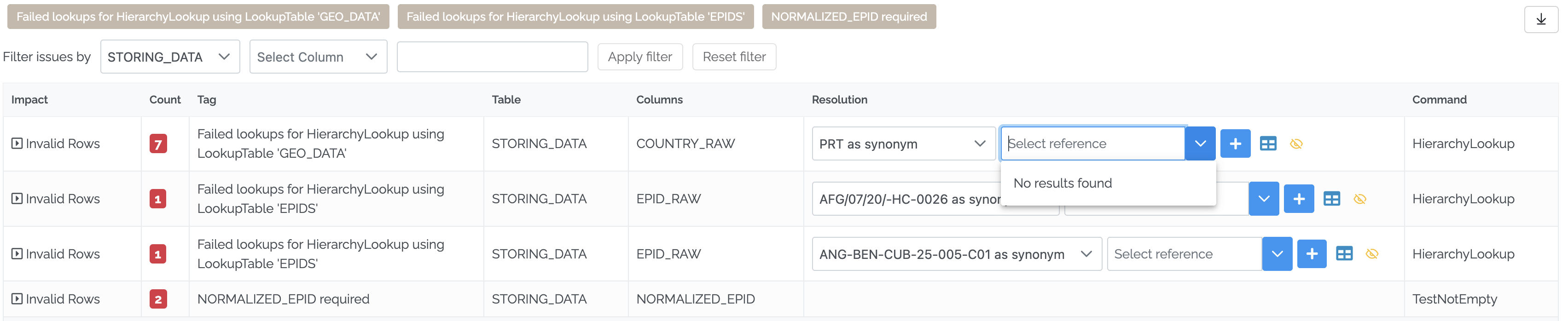 Image showing the Issues tab with No results found for PRT