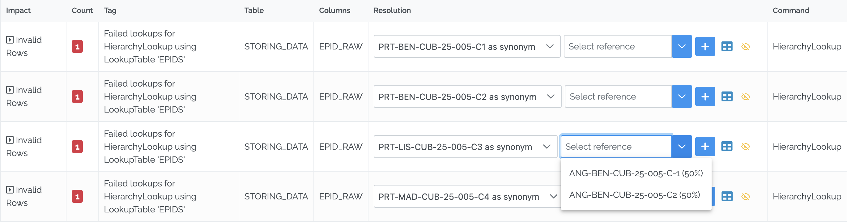 Image showing the Issues tab with ManualMatchThreshold 20, where the reference list for PRT-LIS-CUB-25-005-C3 shows two suggestions