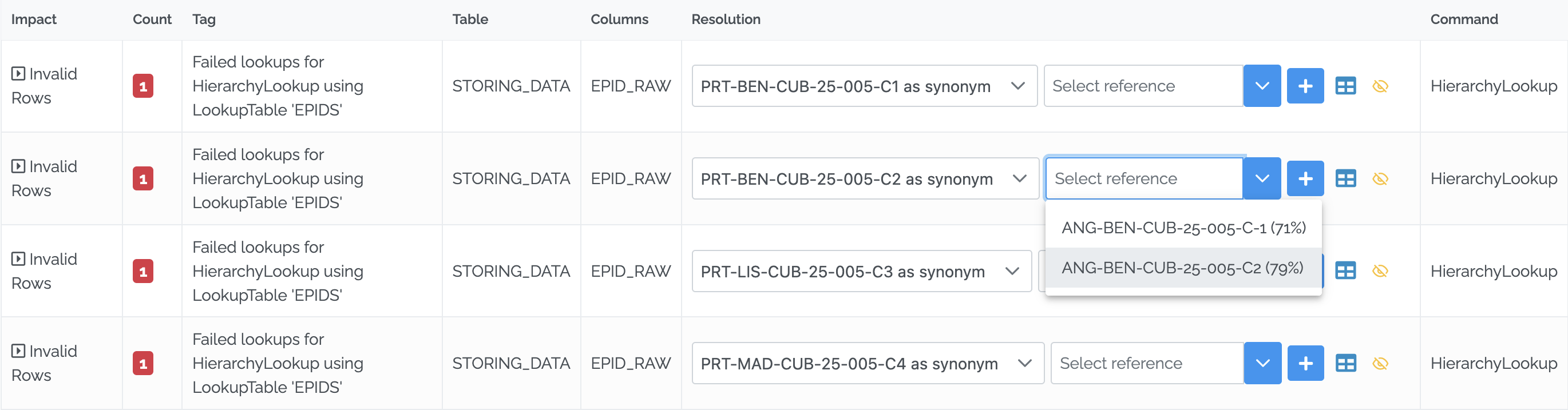 Image showing the Issues tab with RejectDigits false, where the reference list for PRT-BEN-CUB-25-005-C2 shows two suggestions