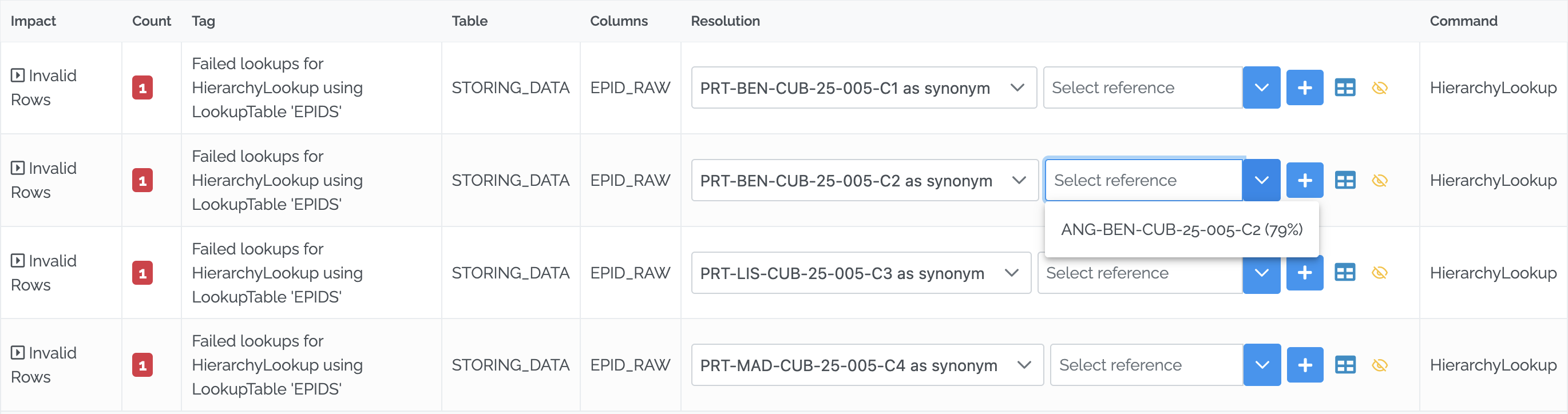 Image showing the Issues tab with RejectDigits true, where the reference list for PRT-BEN-CUB-25-005-C2 shows one suggestion