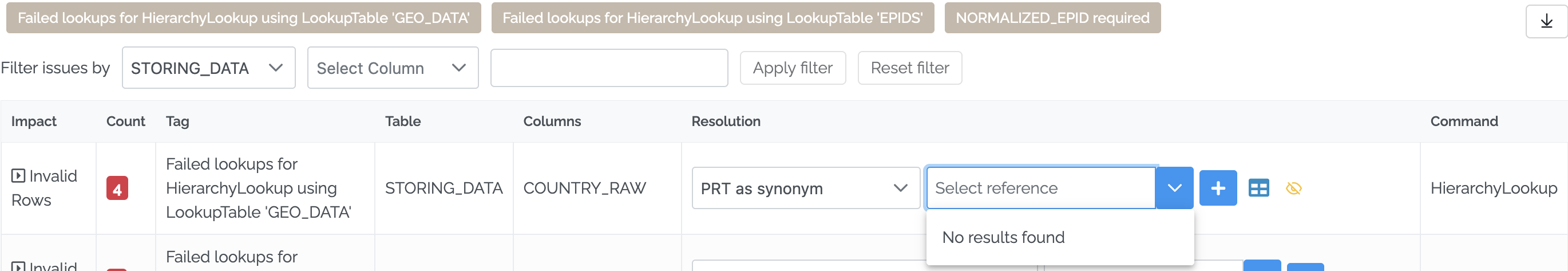 Image showing the Issues tab where the reference list for PRT shows No results found