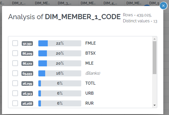 filter by distinct values