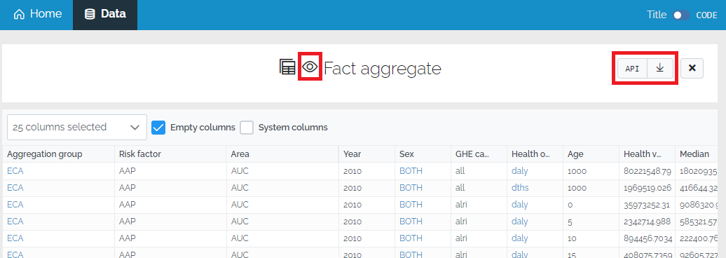 public object data view