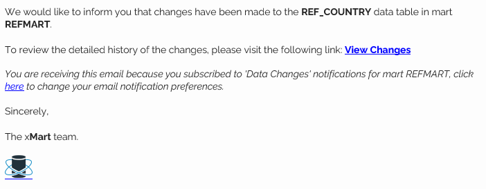 data change notification email