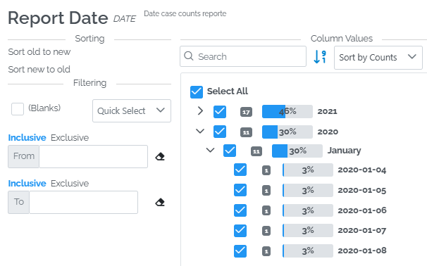 data filter tree