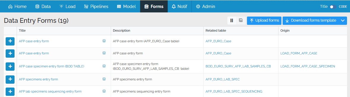 forms list table view