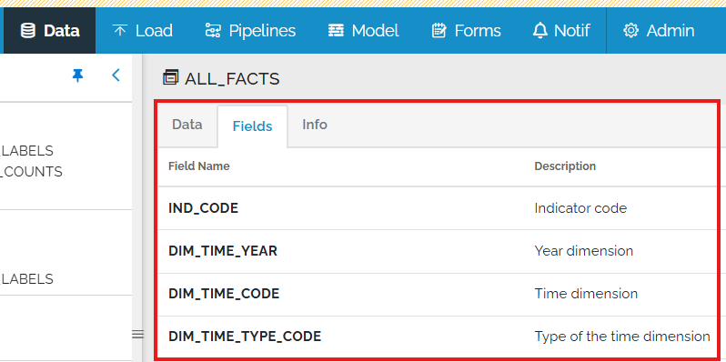 Viewing descriptions of custom SQL views
