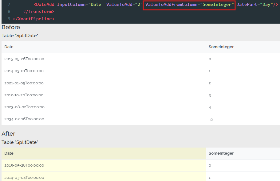 DateAdd ValueToAddFromColumn property