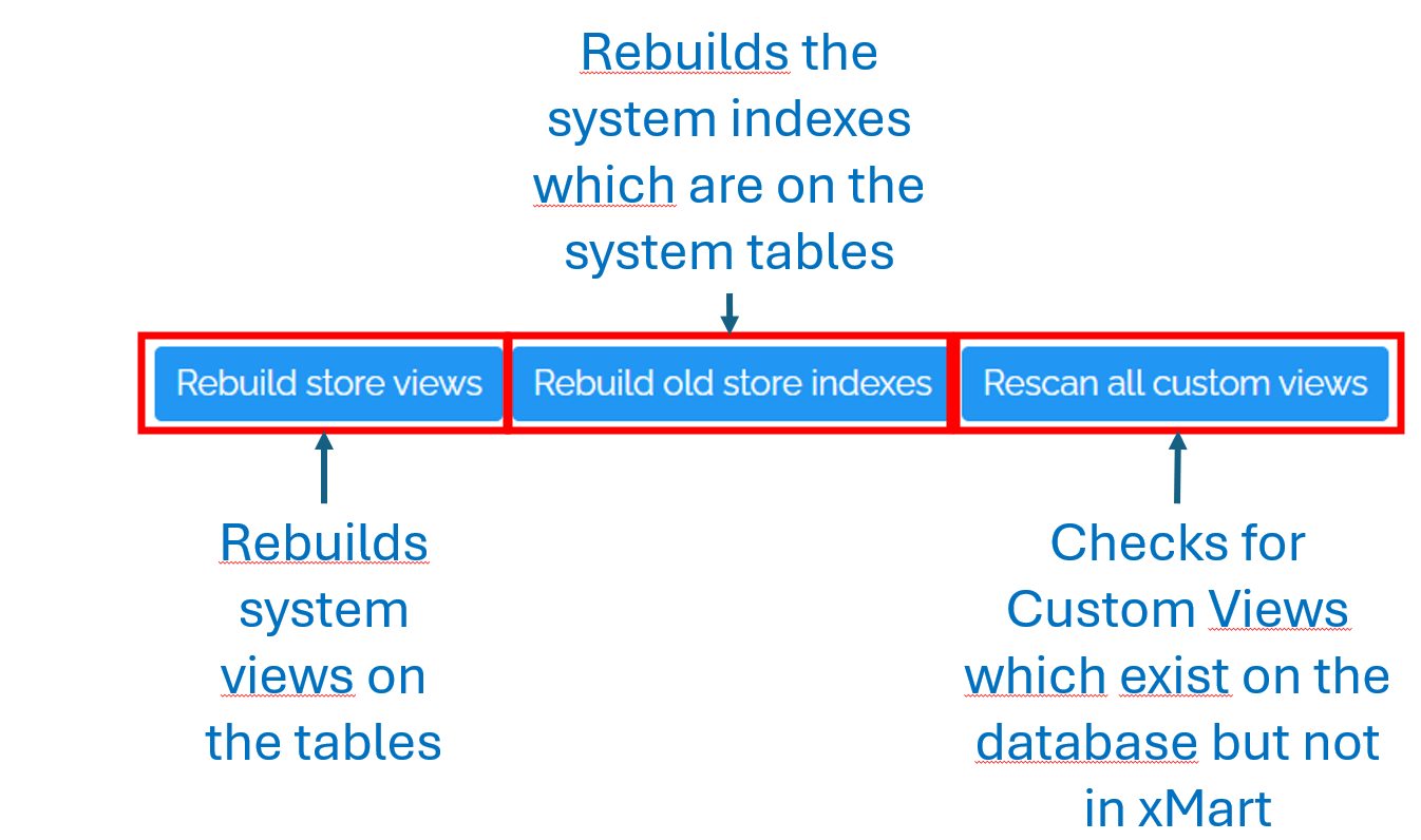 Image showing the mart stores menu
